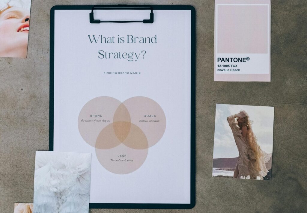 Brand Strategy clipboard